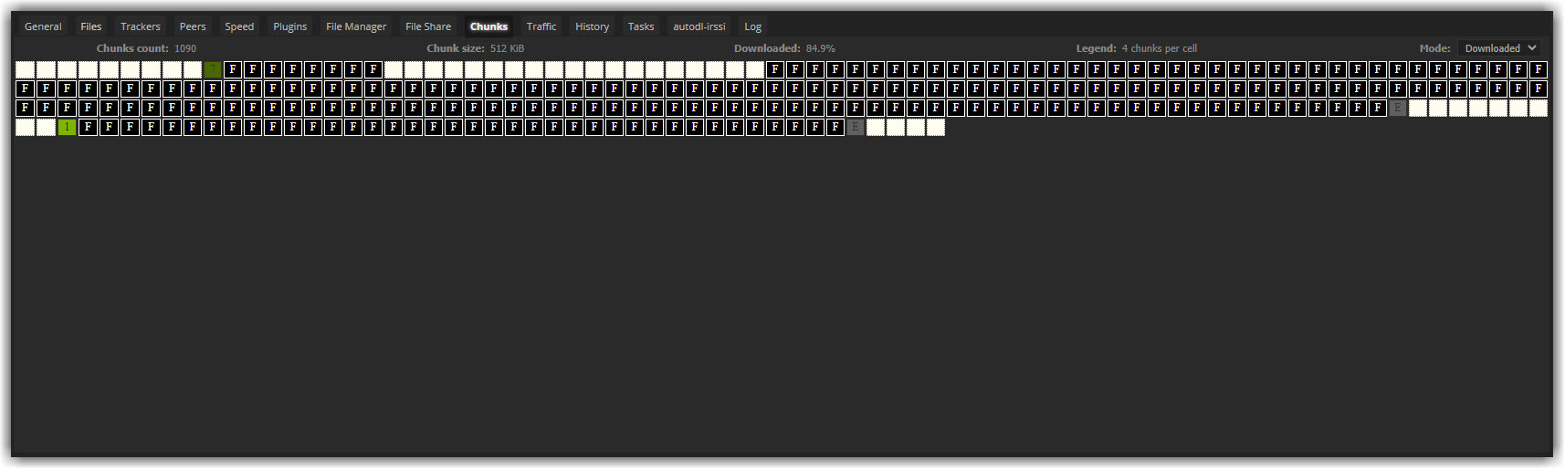 ruTorrent Details Panel - Chunks Tab Overview