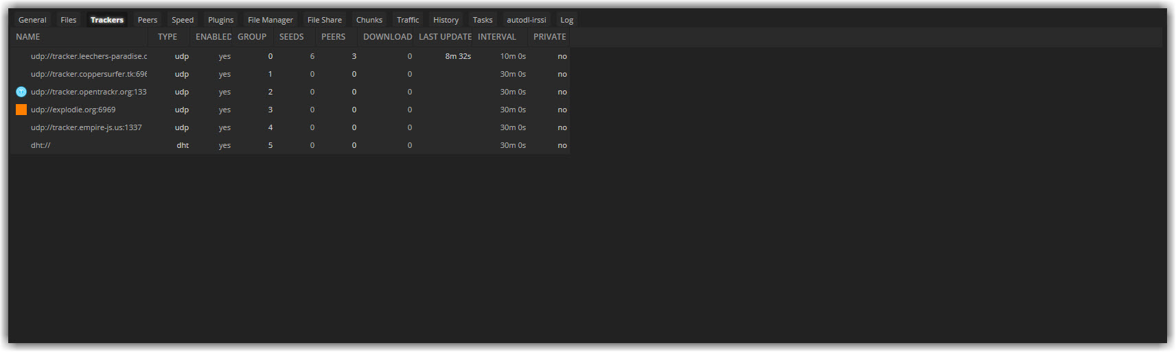 ruTorrent Details Panel - Trackers Tab Overview