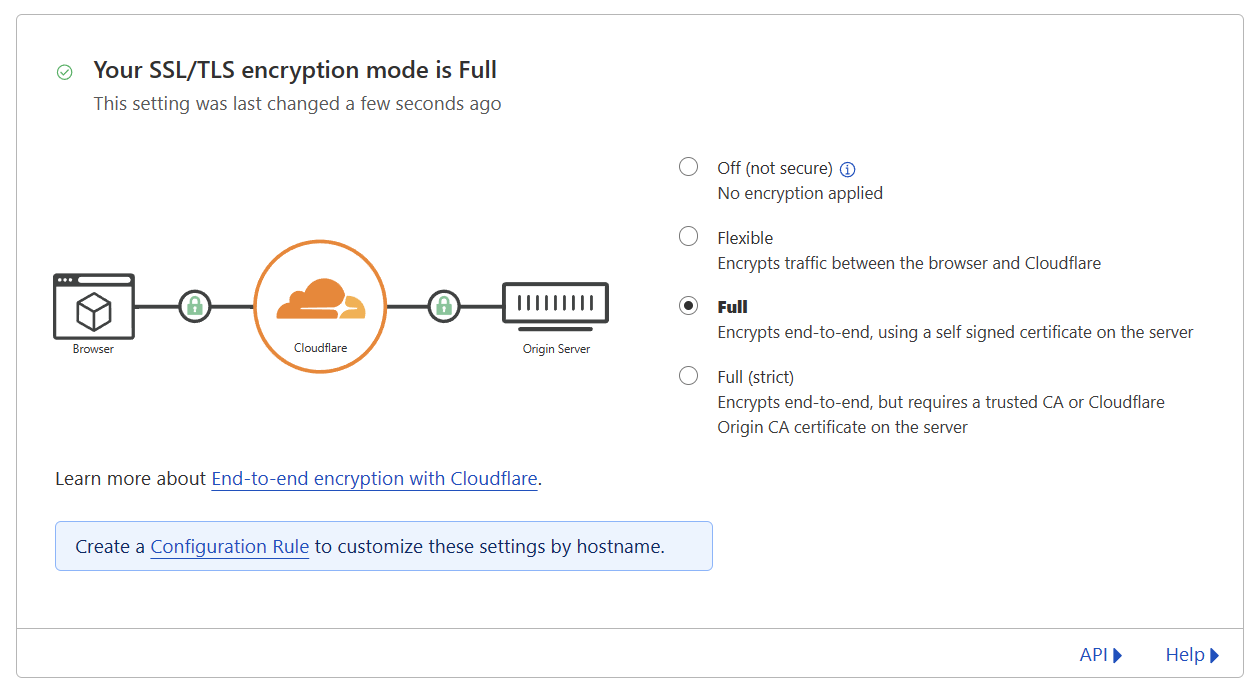 Ssl configuration